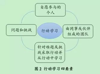 学越人口_越努力越幸运图片(2)