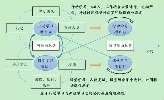 创新人口管理_网格化社会管理创新系统(3)
