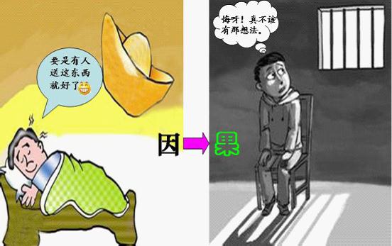因果关系