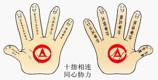 十指同心