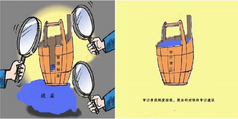 什么的基本原理还可以怎么问_基本型的平面构成图片(3)