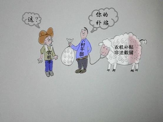截留