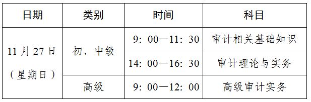 关于审计专业技术资格考试补考的通知凯时app(图1)